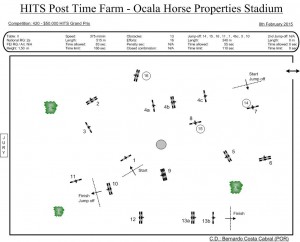 $50.000 Ocala HITS GP 2015