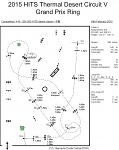 CSI W 1,50m GP Thermal 2015, (USA)